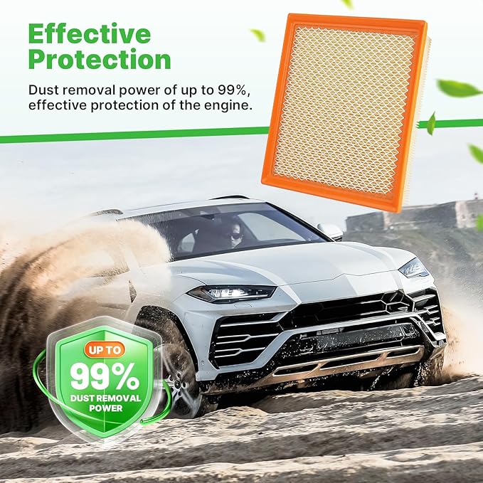 Engine+Cabin Air Filters Fit for 2014-19 Highlander (Gas Only) 3.5L 2.7L, 2011-20 Sienna Gas 3.5L, 2012-17 Camry (Gas Only) V6 3.5L (No Camry 2.5L) Engine Air Filter Replace CA10755 CF10285