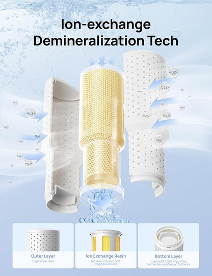 DREO Demineralization Cartridge 3-Pack for Humidifiers, Compatible with Dreo Humidifiers HM311/311S/524/524S, Prevent Mineral Build-up, Filter Hard Water, Eliminate White Dust