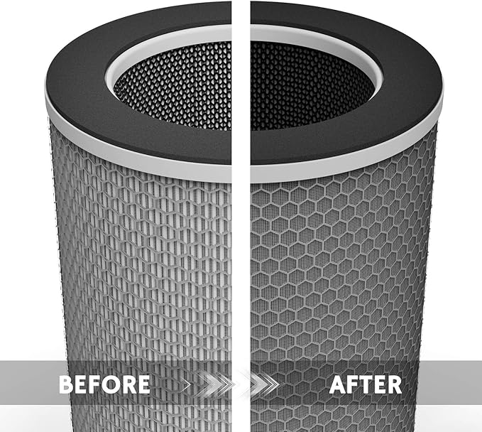Airthereal True HEPA Filter Replacement for Glory Days AGH550 Air Purifier