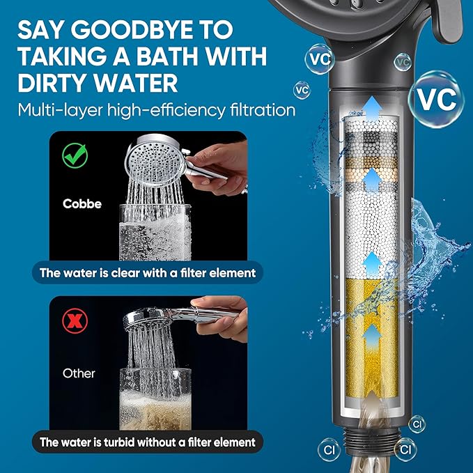 Cobbe Filtered Shower Head with Handheld, High Pressure 6 Spray Mode Showerhead with Filters, Water Softener Filters Beads for Hard Water - Remove Chlorine - Black