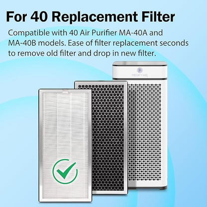 4 Pack MA-40 Replacement Filter Compatible with MA-40 Air Purifiers, 3-in-1 High-Efficiency Filtration System for MA40W MA40B, H13 True HEPA with Pre-Filter