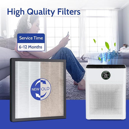 2 Pack PR1 Replacement Filter for Mooka Mode PR1 Air Purifier, H13 True HEPA Filter for Home Large Room up to 2200sq.ft with 4 Pcs PR-1 Pre-Filter for Pets