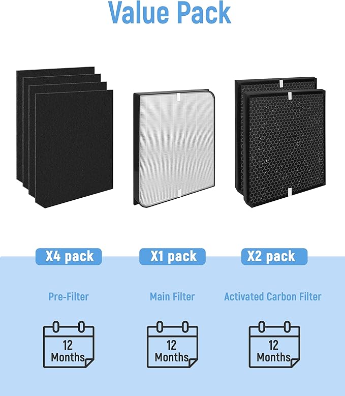 AD3500/3000 Replacement Filter Compatible with AirDoctor 3000 Series Air Purifier, fits Model 3000 3500 3500i, Includes 1 Premium Filter + 2 Carbon Filters + 4 Pre-Filters,7-Pack