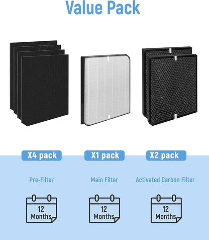 AD3500/3000 Replacement Filter Compatible with AirDoctor 3000 Series Air Purifier, fits Model 3000 3500 3500i, Includes 1 Premium Filter + 2 Carbon Filters + 4 Pre-Filters,7-Pack