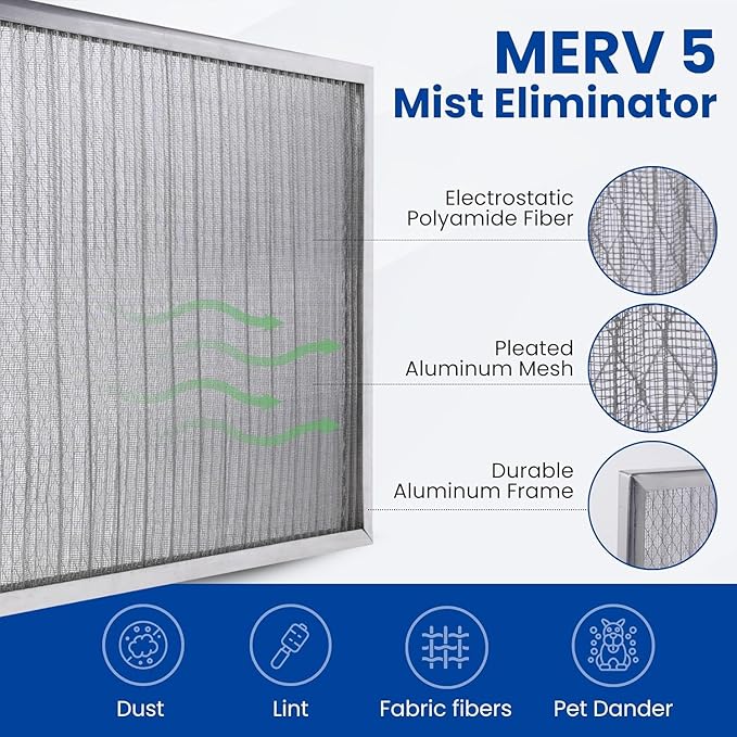 McPherson Reusable Air Filter 20x20x1 | Washable MERV 8 | Made in USA Metal Frame | HVAC AC Furnace | Permanent Electrostatic | Pet Dust Filtration
