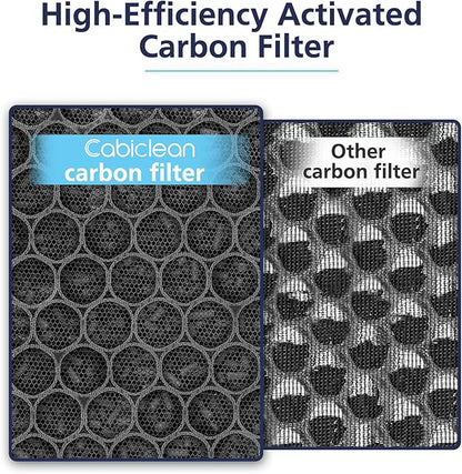 Vital 200S-P Replacement Filter Compatible with LEVOIT Vital 200S and Vital 200S-P Air Purifier, Vital 200S Filter for Home Large Room, Vital 200S-RF, 2 Pack, White