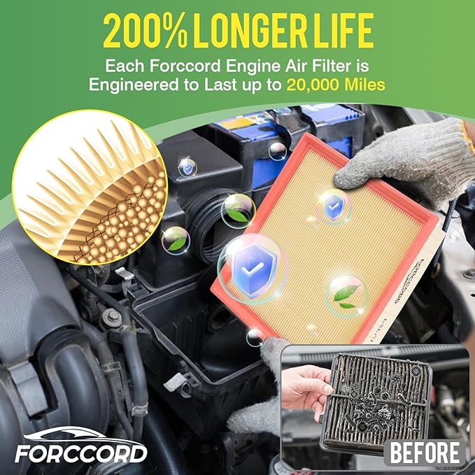 Cabin & Engine Air Filter Fit for 2024 2025 2026 Mazda CX-90; 2025 2026 CX-70 Activated Carbon Cabin Filter Replacement KR9P61J6X PXFV133A0 Car Accessories