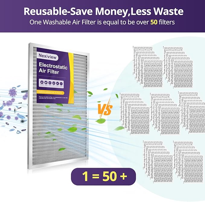 14x30x1 Furnace Filter-MERV8, Washable & Reusable Electrostatic Air Filter, AC/HVAC Furnace Filter, Permanent Air Filter, Breathe Fresher, Easy Install