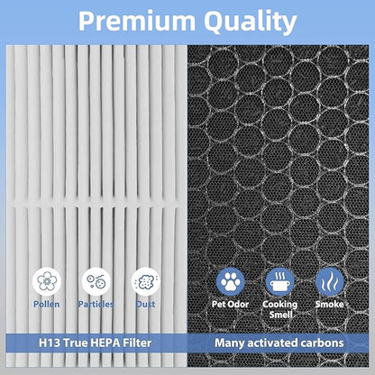 EverestAir Filter Replacement for Levoit EverestAir Air Purifier 2 Pack High-Efficiency Activated Carbon Everest Air Filters Compare to Part # EverestAir-RF
