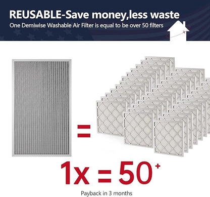 18x30x1 Electrostatic Air Filter, 8 Stage Washable Aluminum AC/HVAC Furnace Filter Replacement, Reusable Permanent Air Filter, Lasts a Lifetime, Easy to Install(Actual Size:17.76x29.60x0.82)