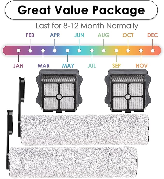 Replacement Brush Roller and HEPA Vacuum Filter Kit Compatible with Tineco Floor ONE S5 & S5 PRO Cordless Wet Dry Vacuum Cleaner Refill Accessories Kit