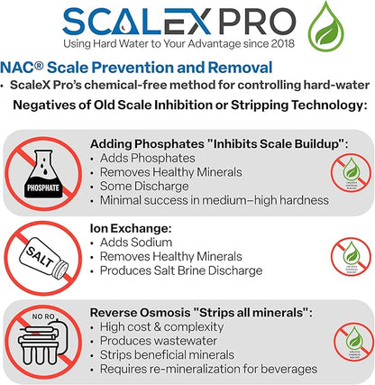 ScaleSlayer 10in Slim Line Drop In, High Capacity (up to 10,000 gals) Water Filter Replacement, Prevents, Removes scale buildup, Fits Traditional 10in Drop In Slim Line Systems (SXP-1027)