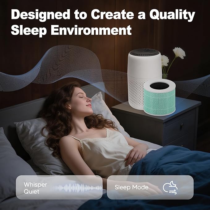 Core Mini Toxin Absorber Replacement Filter for LEVOIT Core Mini and Core Mini-P Air Purifier, 3-in-1 H13 Grade True HEPA and Activated Carbon, Core Mini-RF-TX, 3 Filter & 10 Fragrance Sponge, Green