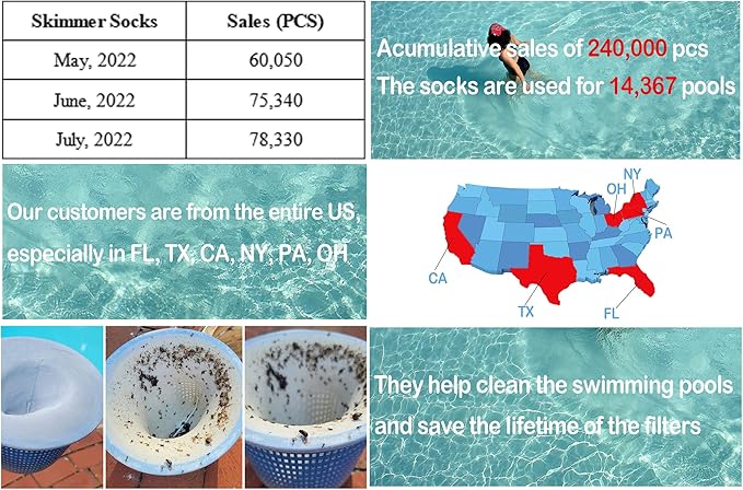 GOKU 30-Pack Swimming Pool Filter Skimmer Socks for Inground & Above Ground Pool Fine Mesh Leaves Pollen Catcher Debris Pre-Filter Scum Sock, Pool Basket Net Protector Strainer Screen Liners Savers