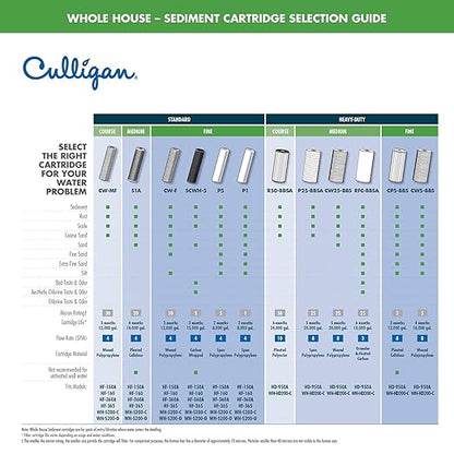 Culligan HD-950A Whole-House Heavy Duty 1" Inlet/(Outlet Water Filtration Housing, Blue