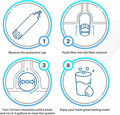 Wildberries ADQ36006101 Replacement for LG® LT700P®, LFXS30766S, LFDS22520S, LFX28968ST, LFXS24623S, LFXS29766S Refrigerator Water Filter, Kenmore® 9690, 469690, ADQ36006102, LT120F®, RWF1200A, 3 PACK