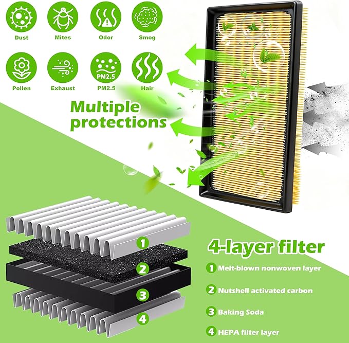 Engine & Cabin Air Filter Kit for Toyota RAV4 Hybrid (2019-2025), Camry Hybrid (2018-2025), Highlander Hybrid (2020-2025), Sienna & Venza (2021-2025)–Replaces 17801-77050 & 87139-0E040