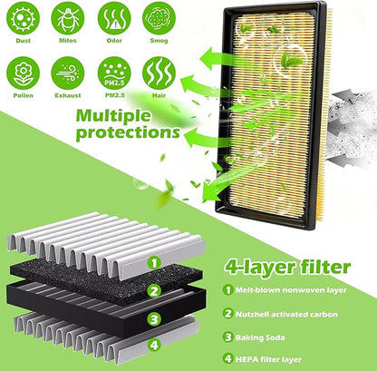 Engine & Cabin Air Filter Kit for Toyota RAV4 Hybrid (2019-2025), Camry Hybrid (2018-2025), Highlander Hybrid (2020-2025), Sienna & Venza (2021-2025)–Replaces 17801-77050 & 87139-0E040