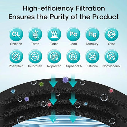 ICEPURE PRO ADQ73613401 NSF401&473&53&42 Certified Refrigerator Water Filter Compatible with LG LT800P, LT800PC, Kenmore 9490, ADQ736134 ADQ73613402 ADQ75795104 LSXS26326S LMXC23746S LMXC23746D, 2PACK