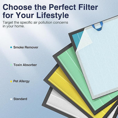 Vital 200S-P Smoke Remover Replacement Filter for LEVOIT Vital 200S Vital 200S-P Air Purifier,V-ital 200S-RF-SR (LRF-V201-BUS), Blue, 2 Pack
