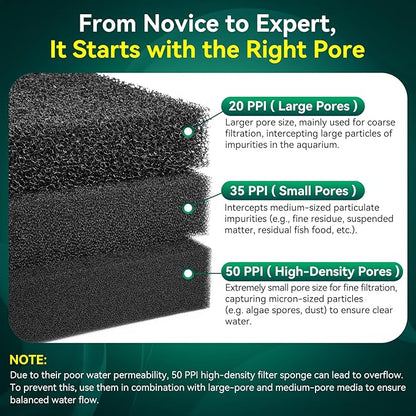 Borlech Aquarium Bio Filter Sponge Pad - Cut-to-Size Aquarium Filter Media for Fish Tank, Pond, Sump - Mechanical & Biological Filtration (18.5"x18.5"x1.6", 20PPI, 1 Pack)