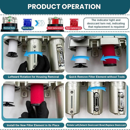 Upgraded 3/4" NPT Heavy Duty Industrial Grade 4 Stage Air Drying System, Particulate Filter, Coalescing Filter, Desiccant Dryer & Air Regulator - for Plasma Cutter, Paint Spray（Auto Drain）