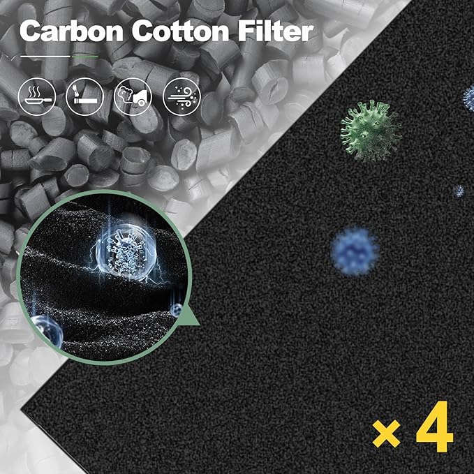 IAF-H-100C Replacement Filter, Compatible with Idy-lis IAP-10-200, IAP-10-280 Air Purifiers, 2 H13 True HEPA Filters + 4 Activated Carbon Pre-filters