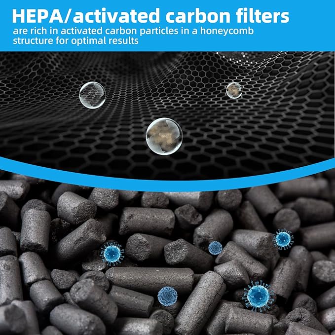 HEPA/Activated Carbon Filter Replacement, 550 Fliter Replacement Set Compatible with AlorAir CleanShield HEPA 550 Air Scrubber(3 Packs)
