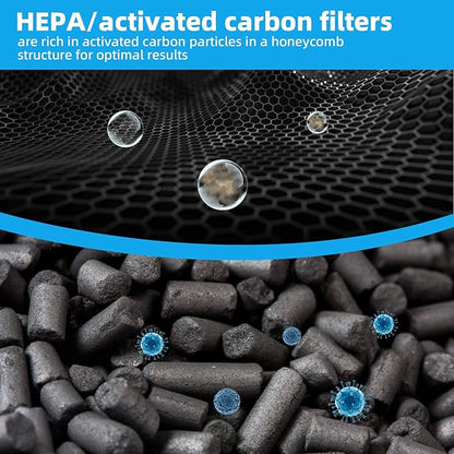 HEPA/Activated Carbon Filter Replacement, 550 Fliter Replacement Set Compatible with AlorAir CleanShield HEPA 550 Air Scrubber(3 Packs)