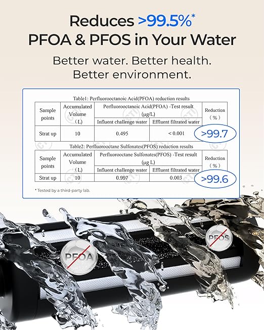 Waterdrop DLG-P Under Sink Water Filter System, Reduces PFAS Chlorine Chloramine Fluoride Odor, 2 Stage Under Sink Water Filtration System with Dedicated Faucet, 2-Outlet Filter, Life Indicator