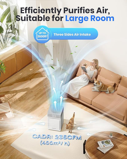 Air Purifiers for Home Large Room Bedroom up to 3600 Sq Ft PM 2.5 Display Air Quality Sensor True HEPA Air Filter for Fur Odor Smoke with Three-Sided Air Inlet, Gray, PB6866, 1 Pack