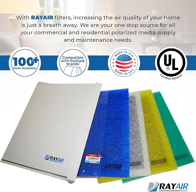 RayAir Supply 20x20 Replacement Filter Pads Compatible with Dynamic Air Cleaner 20X20 Refill (3 Pack) White