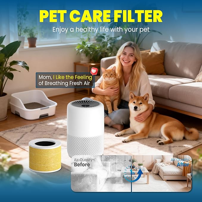 Core Mini Replacement Filter Compatible with LEVOIT Core mini-P Air Purifier, 3-in-1 Pre, H13 True HEPA, Activated Carbon Filtration System,Core Mini-RF,2 Filter & 10 Fragrance Sponge，Yellow