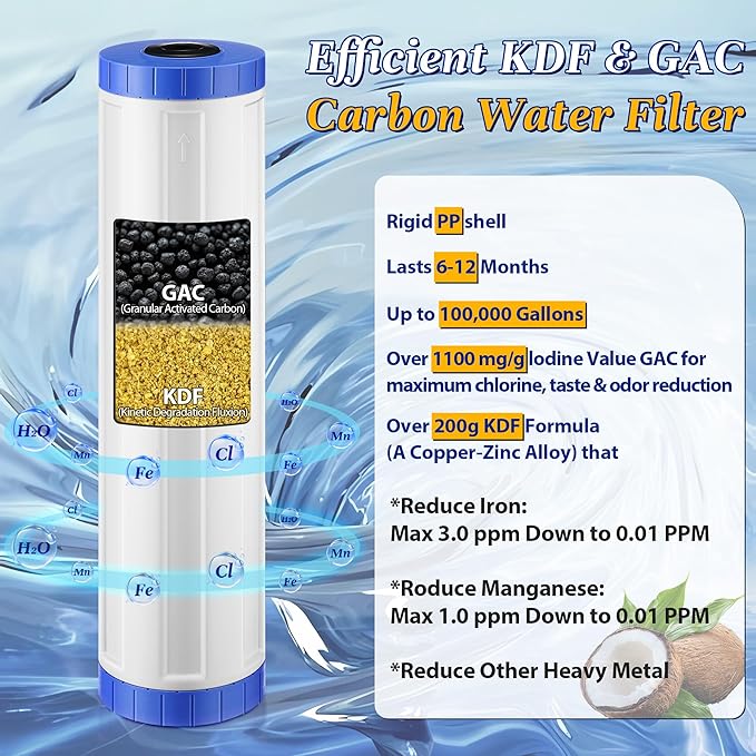 KDF-20BB & GAC Carbon Water Filter, 20'' x 4.5'' Whole House Heavy Duty Radial Flow Filter Replacement Cartridge with Kinetic Degradation Fluxion(KDF) & Granular Activated Carbon (GAC)
