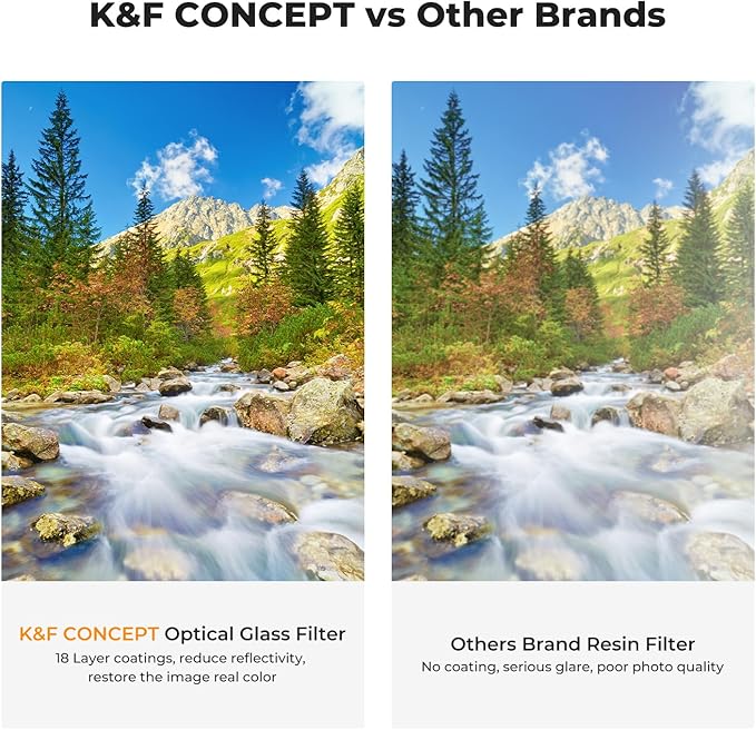 K&F Concept 77mm UV/CPL/ND Lens Filter Kit (3 Pieces)-18 Multi-Layer Coatings, UV Filter + Polarizer Filter + Neutral Density Filter (ND4) + Cleaning Cloth+ Filter Pouch for Camera Lens (K-Series)