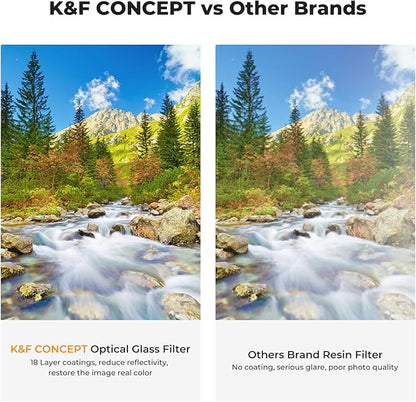 K&F Concept 77mm UV/CPL/ND Lens Filter Kit (3 Pieces)-18 Multi-Layer Coatings, UV Filter + Polarizer Filter + Neutral Density Filter (ND4) + Cleaning Cloth+ Filter Pouch for Camera Lens (K-Series)