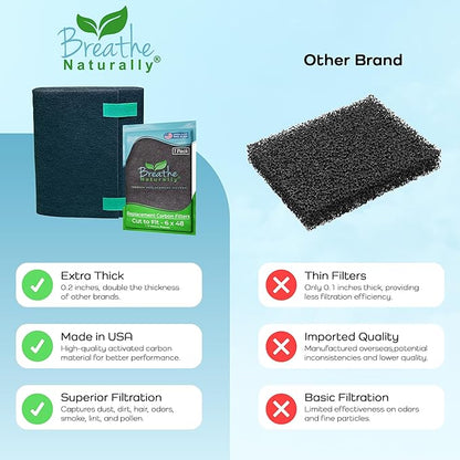 Breathe Naturally Universal Cut To Fit Carbon Activated Air Filter - Replacement Charcoal Filters - Pre Filter Carbon Sheet for Air Purifier, Vent Filters & More - Made in USA (Pack of 1, 6x48)