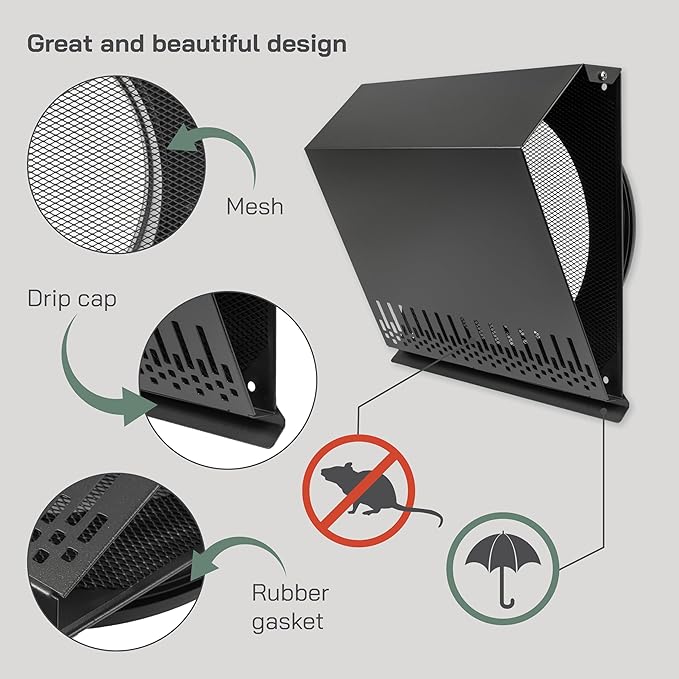 Vent Systems 10" Inch Supply Vent Cover with Rubber Gasket - Graphite Black Galvanized Steel - Robust and Weatherproof Outdoor Air Intake Box - Duct or Surface Mounting - Rain, Snow Protection