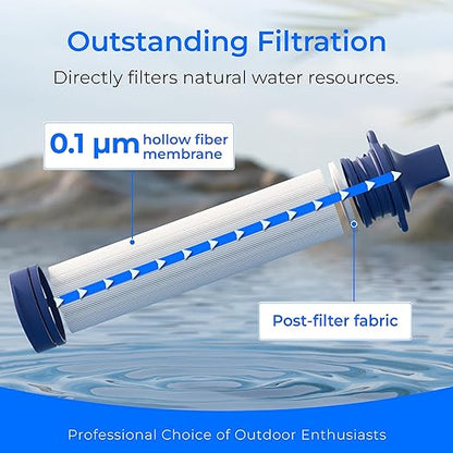 Waterdrop Gravity Water Filter Straw, Camping Water Filtration System, Water Purifier Survival for Travel, Backpacking and Emergency Preparedness, 0.1 Micron, 4 Pack, Light Blue