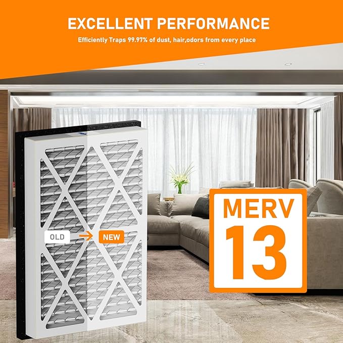 20x30x3 MERV 13 Pleated Air Filters Replacement Compatible with Zephyr VGF Series 20x30x3 Whole Home Return Air Grille Filter,White 2 Pack