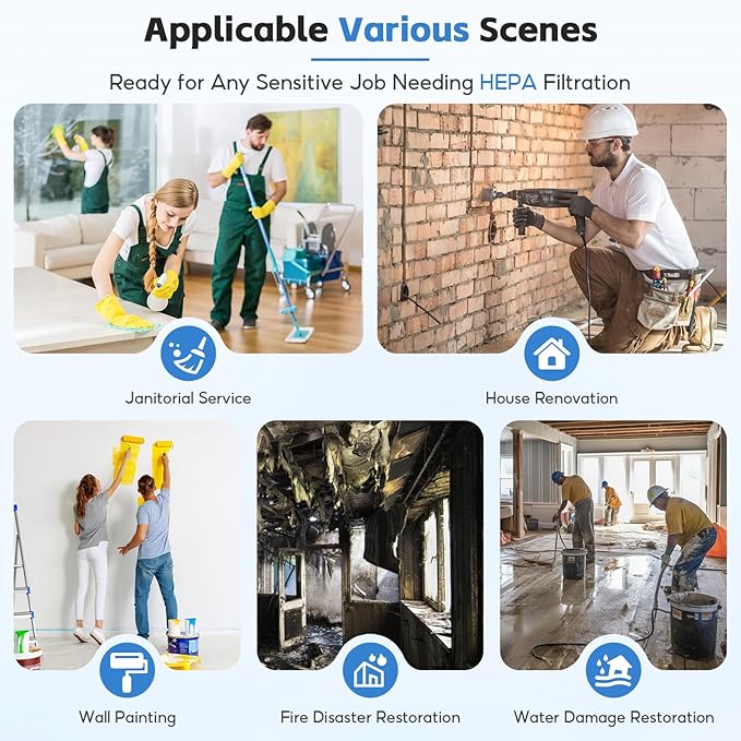 3-pack Activated Carbon Filter Replacement Set Compatible with BlueDri, VEVOR and DriEaz Air Purifiers, for HEPA500 & BD-AS-550 & F301H
