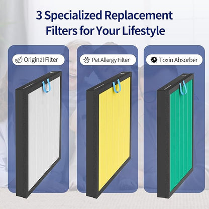 Vital 100S Pet Allergy Replacement Filter for LEVOIT Vital 100S and Vital 100S-P Air Purifier, 3-In-1 Filter, Efficiency Activated Carbon for Pets, Dust, Pollen, Vital 100S-RF-PA, 2pack