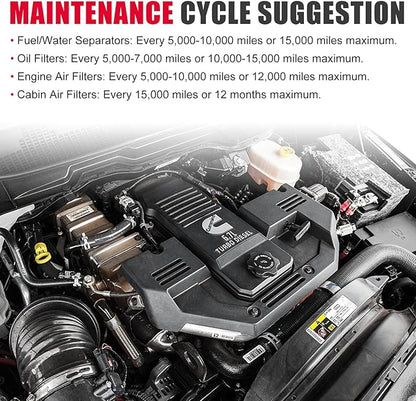 6.7L Cummins Fuel Filter Oil Filter Air Filter and Cabin Air Filter Kit Compatible with 2013-2018 Dodge RAM 2500 3500 4500 5500 Diesel Replaces 68197867AA 68157291AA 5083285AA 53034051AB 68406048AA