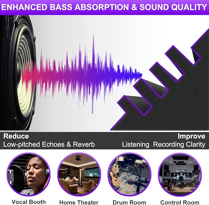 TroyStudio Bass Traps - 12 Pcs 4 X 4 X 12 Inches Dense Thick Studio Bass Foam Corner, Acoustic Treatment Panel Absorbing Echo Reverb, Low Frequency Sound Absorber for Music Room Home Recording Studio