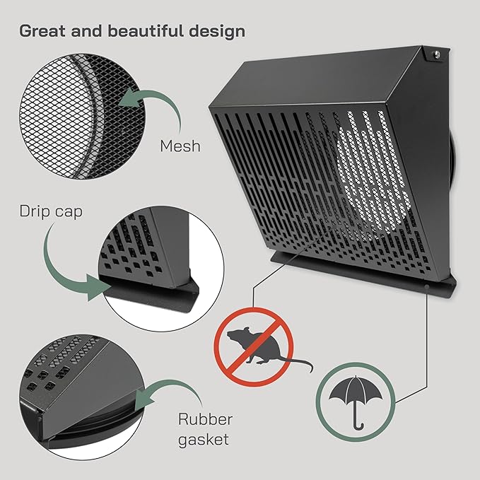 Vent Systems 8" Inch Exhaust Vent Cover with Rubber Gasket - Graphite Black Galvanized Steel - Robust and Weatherproof Outdoor Air Exhaust Box - Duct or Surface Mounting - Rain, Snow Protection