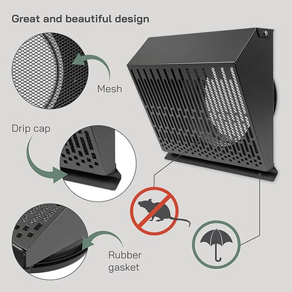 Vent Systems 8" Inch Exhaust Vent Cover with Rubber Gasket - Graphite Black Galvanized Steel - Robust and Weatherproof Outdoor Air Exhaust Box - Duct or Surface Mounting - Rain, Snow Protection