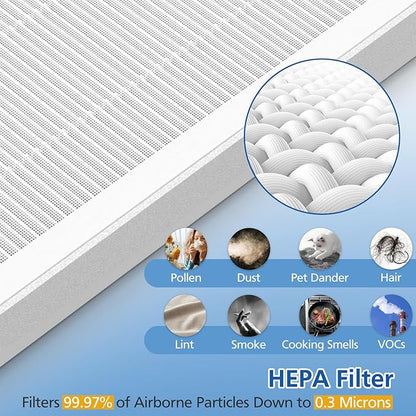 E-300L Replacement Filter Compatible with MOOKA and MOOKA FAMILY E-300L Air Purifier for Large Room, Efficient Air Filter, 3-Stage Filtration System, 2 Pack