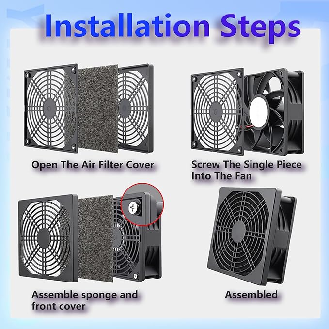 Dust Filter PC 120mm Cooling Fan Filter Dustproof Cover, 2 Pack PC Case Fan Grill ABS Protective Dust Guard Mesh Cover with Screws for Computer Case Cooling Fans, Effective Dust Protection
