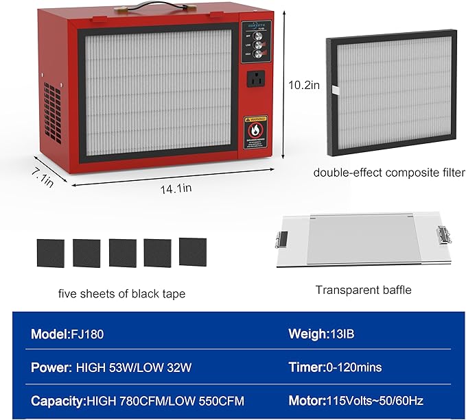 Portable Air Filtration System - Tabletop Dust Collectors (580-780CFM) for Woodworking, Movable Air Filter with Strong Vortex Fan, Benchtop Dust Collection Systems for Garage Works Shop