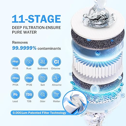 Frizzlife 600GPD Reverse Osmosis Water Filter System, NSF/ASNI 58&53&42&372 Standard, 11 Stage Tankless RO Water Filter, Under Sink Water Filtration, 2:1 Pure to Drain, Reduces TDS, BPA Free, PX600